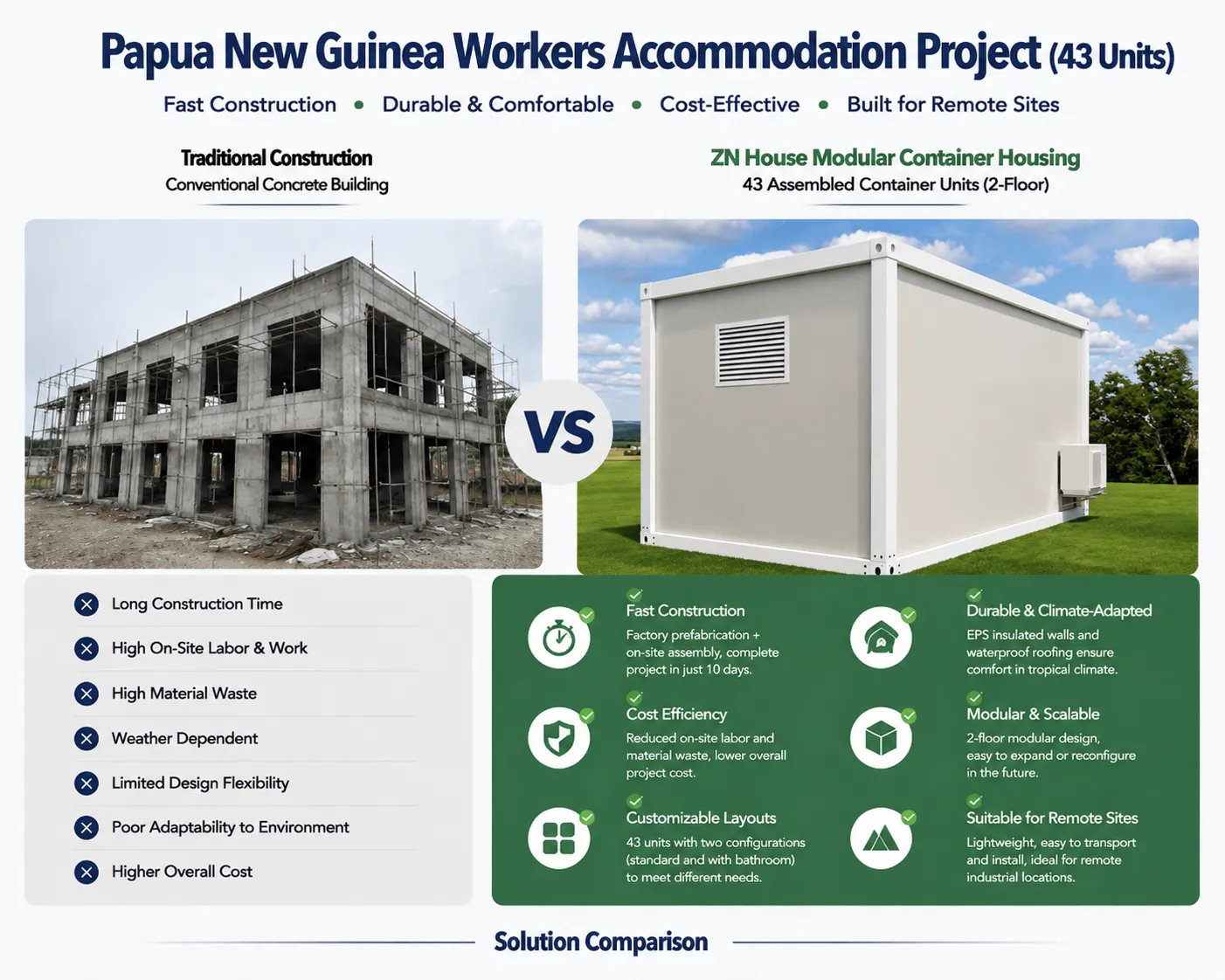 Comparison-PNG Project Comparison-PNG Project
