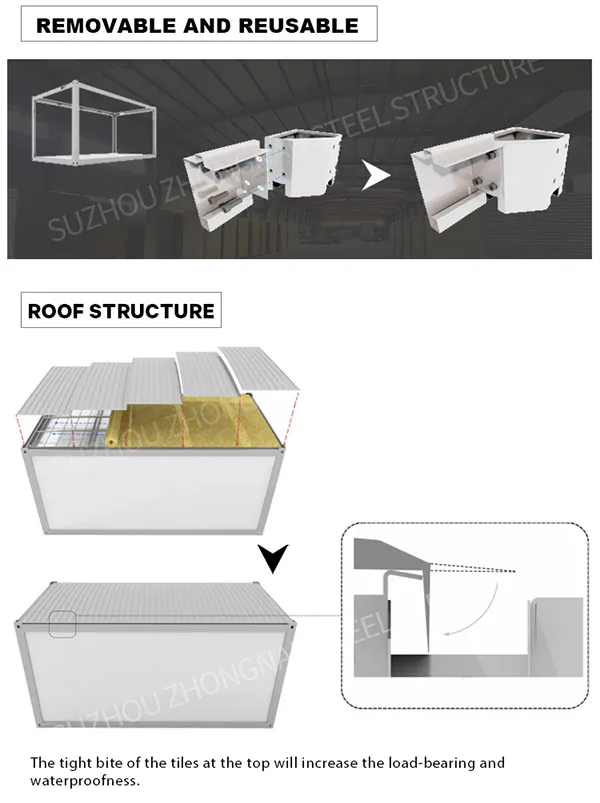 zn-house zn-house
