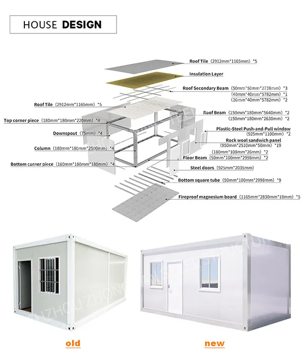 zn-house zn-house