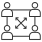 Coordination & command